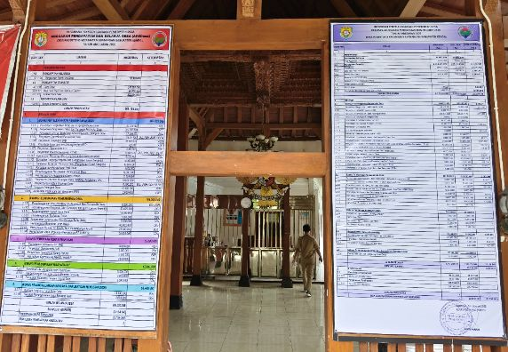 Infografis APBDesa Tahun Anggaran 2026 dan Realisasi Penggunaan APBDesa Tahun 2025